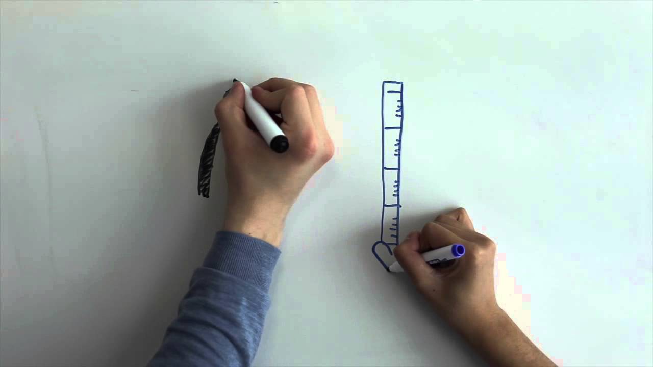 La Méthode Agile