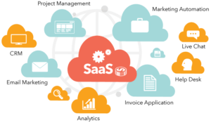 This is Why SaaS is Getting Popular with Businesses