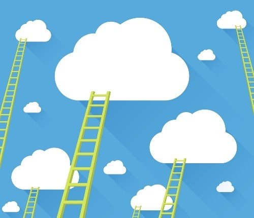 private and hybrid cloud adoption climb