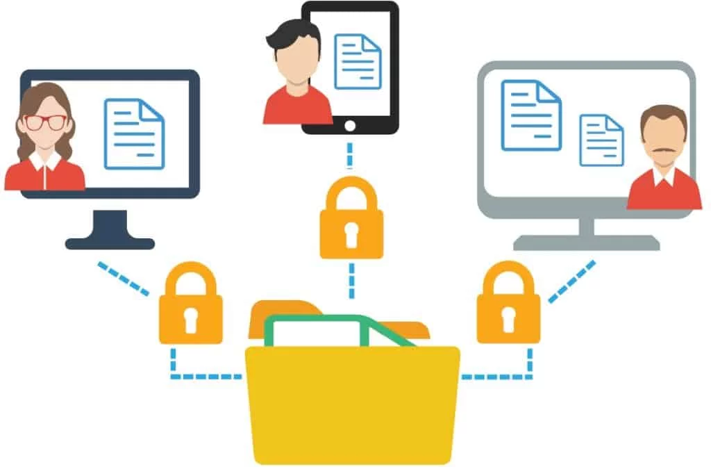 Avis pCloud - Nous l'avons testé pour vous ! 36 Sécurité et confidentialité