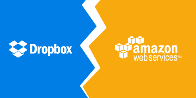 dropbox amazon web services cloud