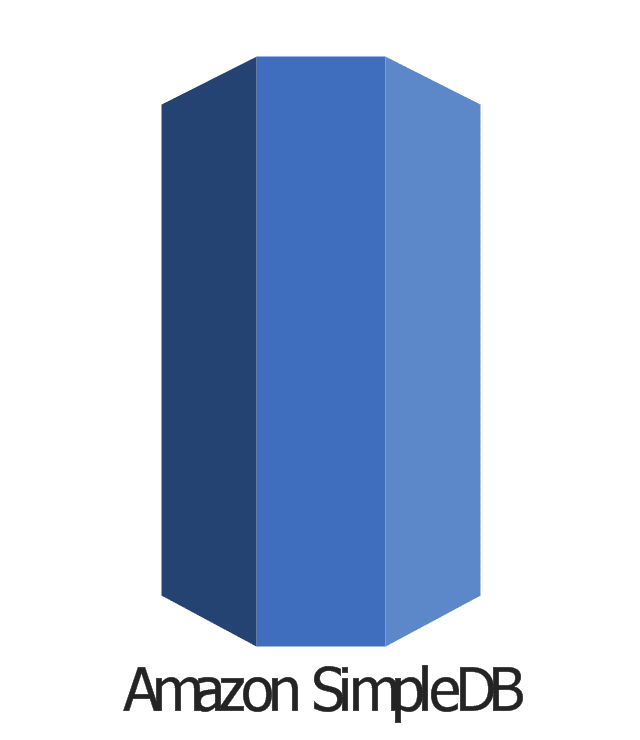 pict amazon simpledb aws database vector stencils library