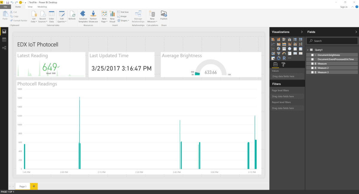 PowerBI