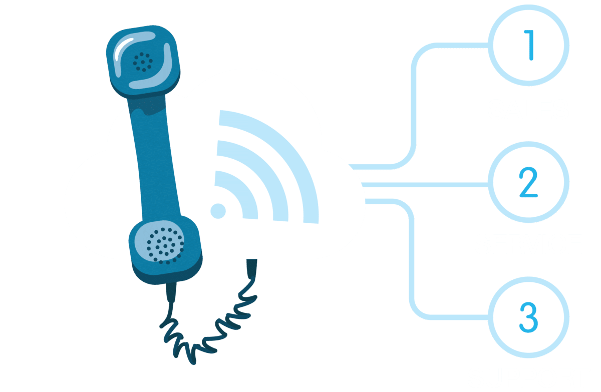 Les avantages du PBX cloud