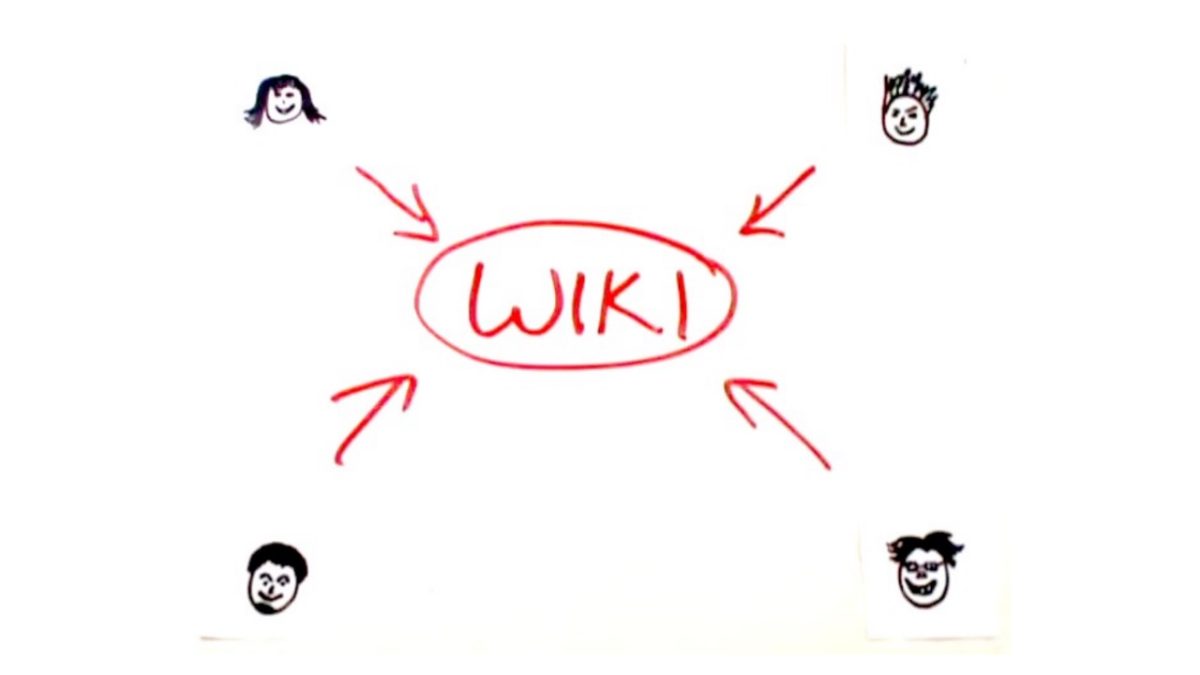 7 secrets pour évoluer avec les microservices 16 Wikis