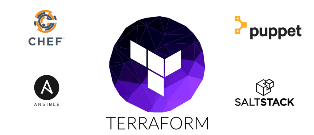 Terraform