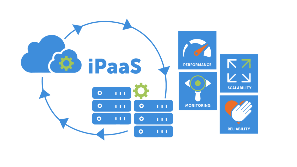 Qu'est-ce que le iPaaS ?
