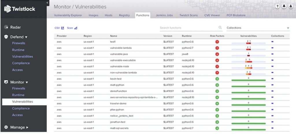 Twistlock protection application serverless