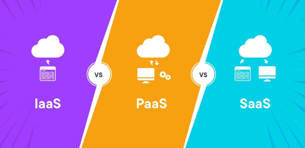 IaaS, PaaS et SaaS