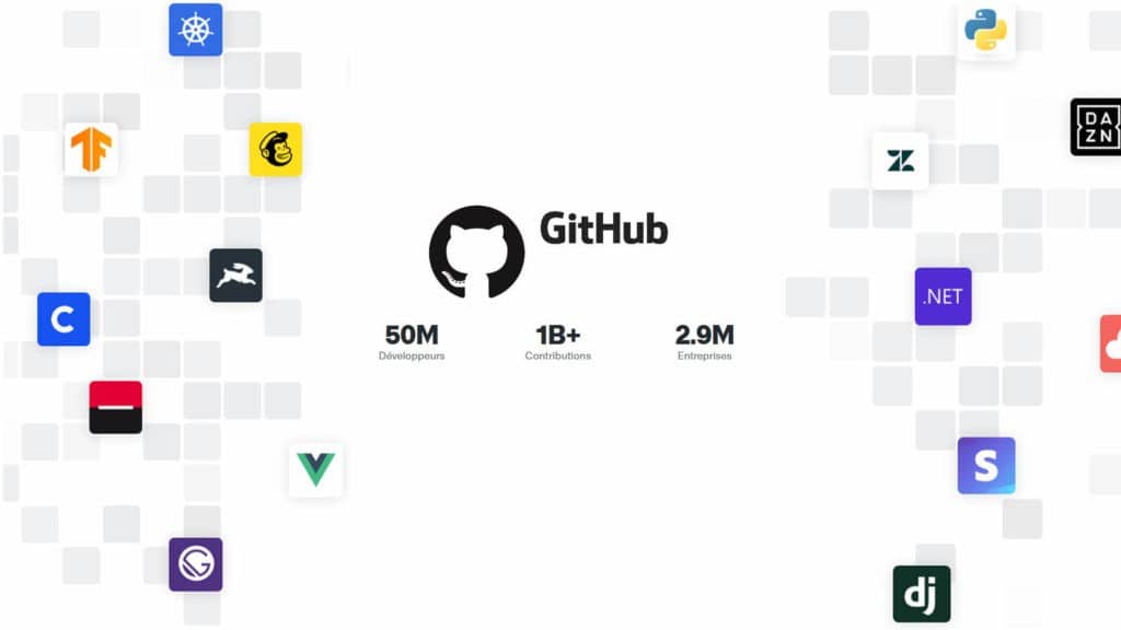 Projets GitHub