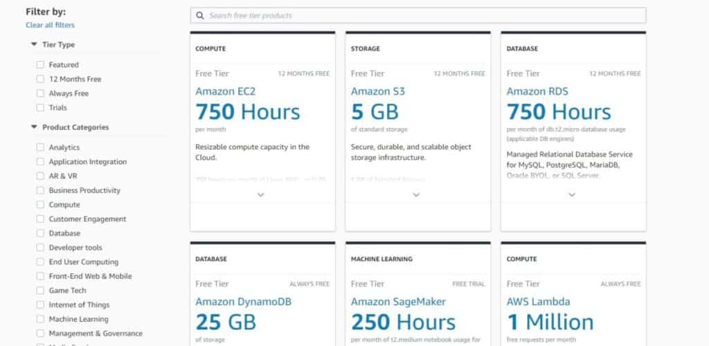 Produits d'AWS Free Tier