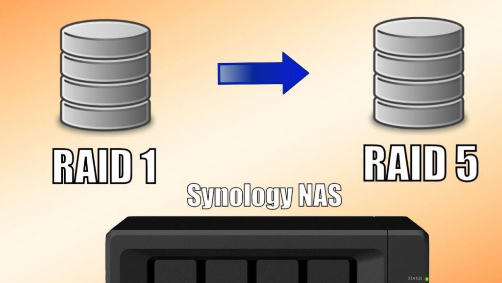 Serveur NAS 101 : Guide sur les fonctionnalités et la capacité dont l’acheteur a besoin 22 NAS RAID 1 à 5