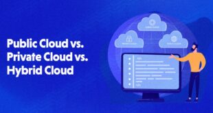 Différence entre le cloud public, privé et hybride