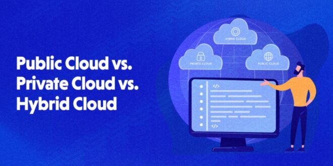 Différence entre le cloud public, privé et hybride