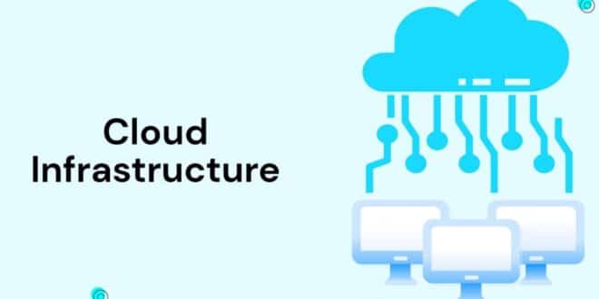 Infrastructure cloud computing
