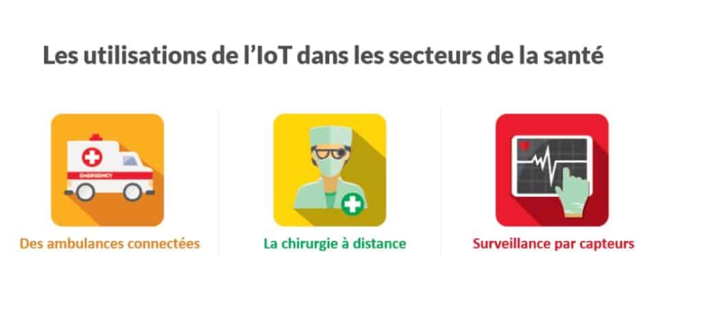 Comment le secteur de la santé peut-il bénéficier de IoT ?