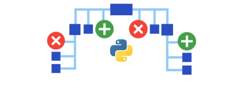 Gestion des dépendances Python